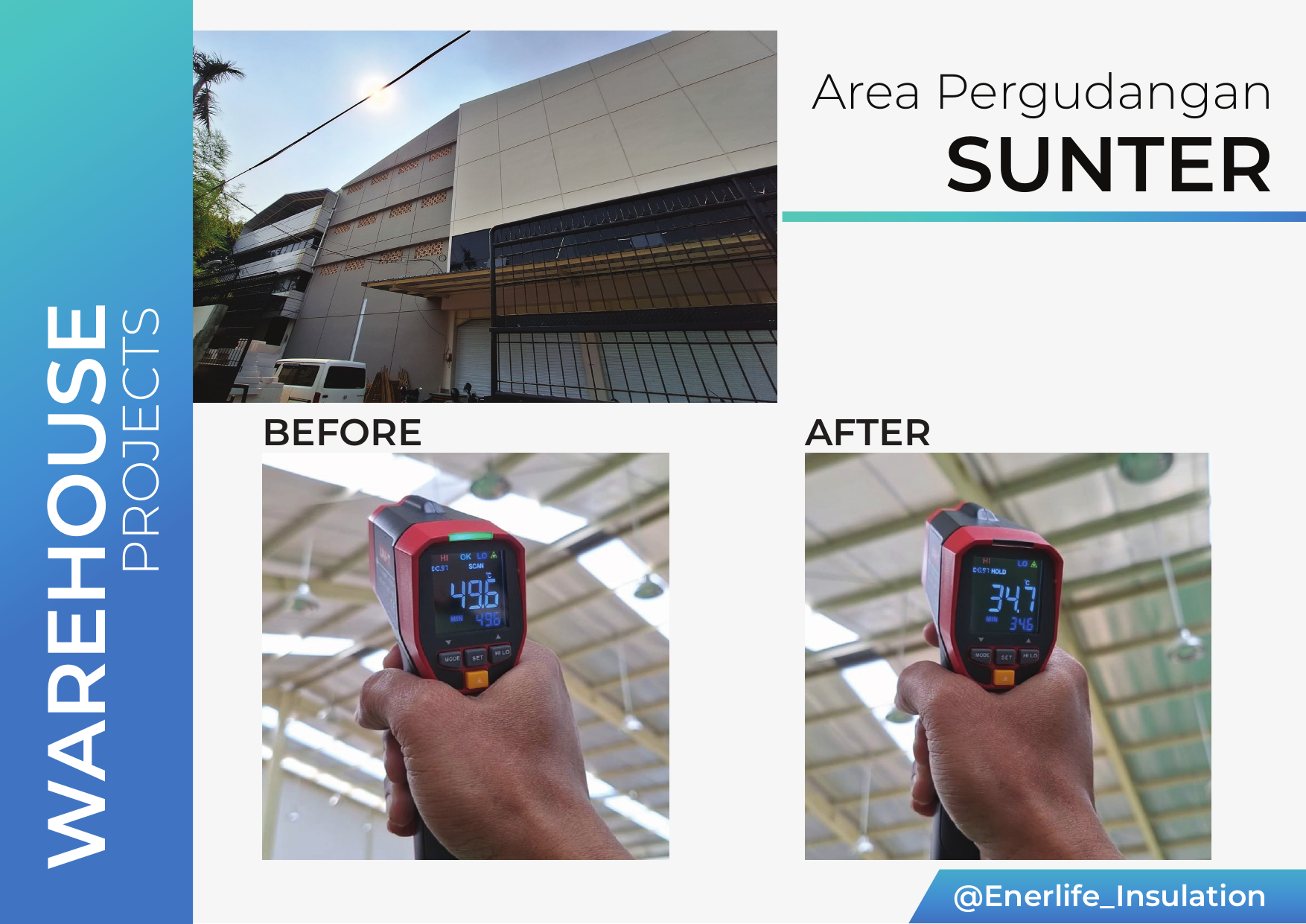 Before After Pergudangan Sunter