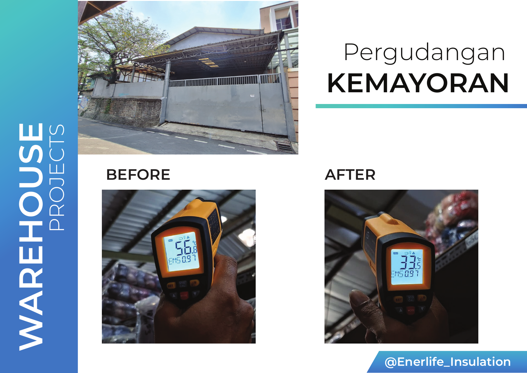 Before After Pergudangan Kemayoran