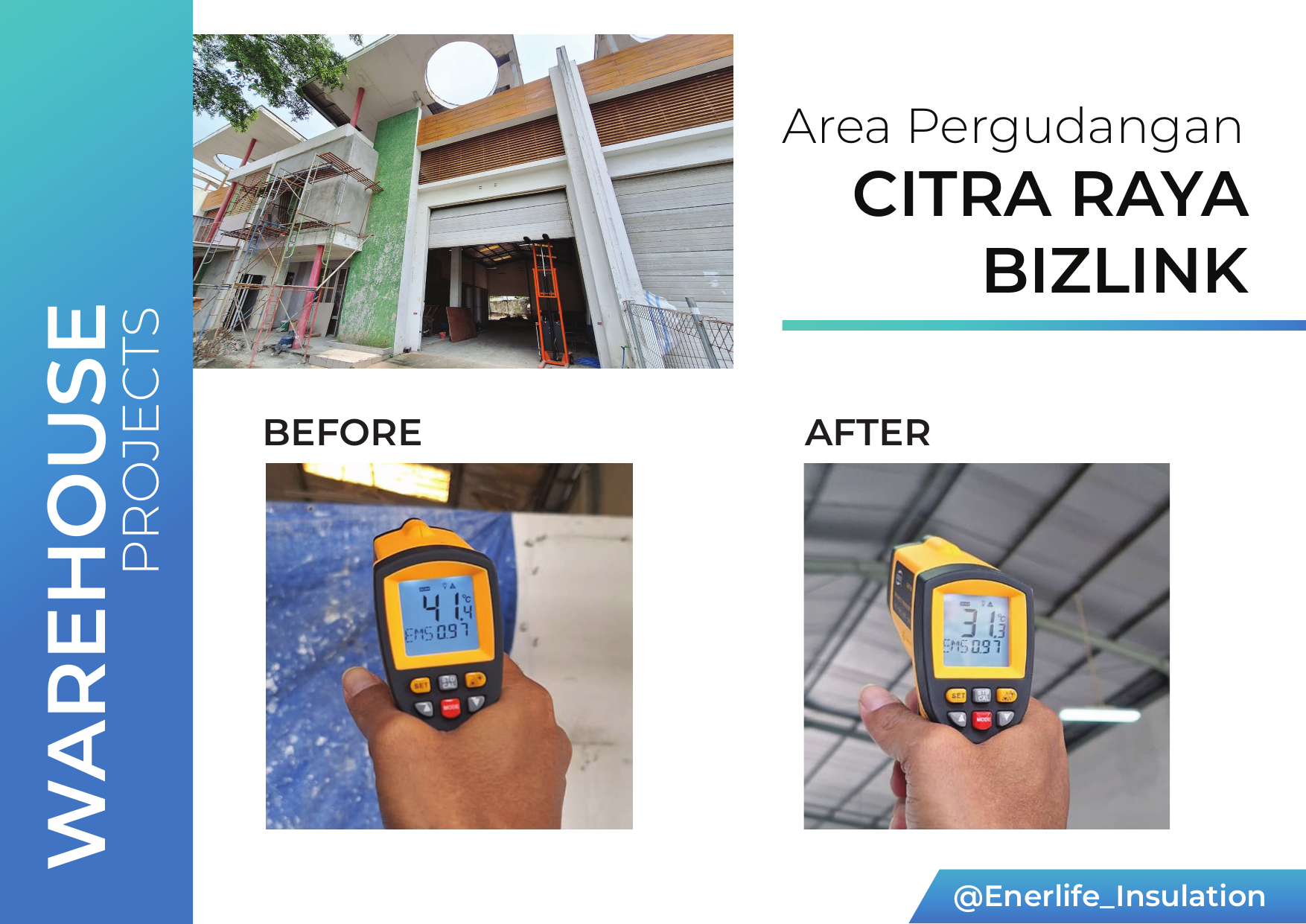 Before After Citra Raya Bizlink